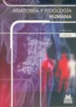* ANATOMÍA Y FISIOLOGÍA HUMANA *